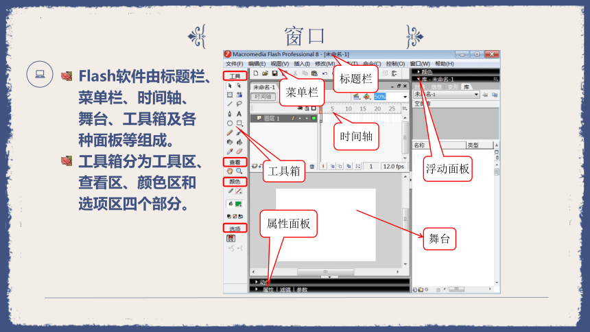 第1课 主题1 认识Flash动画 课件(共29张PPT)-2022-2023学年闽教版（2020）信息技术七年级下册