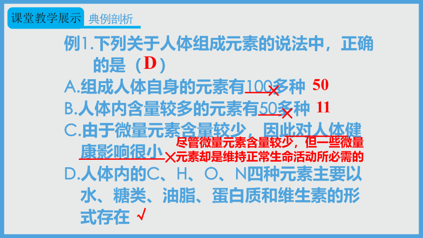 2021-2022学年初中化学人教版九年级下册 第十二单元 课题2 化学元素与人体健康 课件（28张PPT）