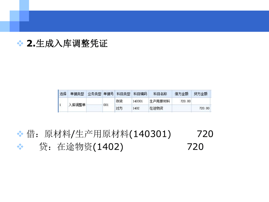 CH09 库存与存货核算业务 课件(共26张PPT)- 《会计信息系统原理与应用——基于用友U8 V15.0（第2版》同步教学（人民大学版）