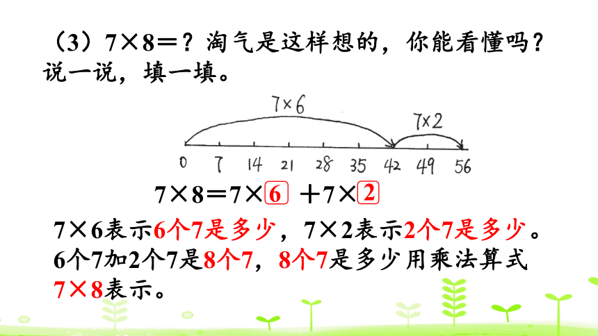 北师大版数学二年级上册8.2 一共有多少天 课件（22张ppt）