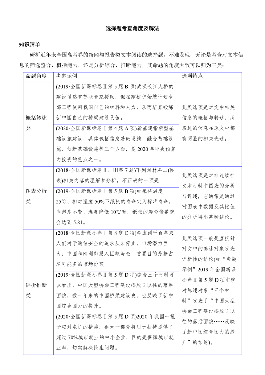 2022届高三语文一轮复习讲义：实用类文本阅读 新闻、报告与科普文章-选择题考查角度及解法