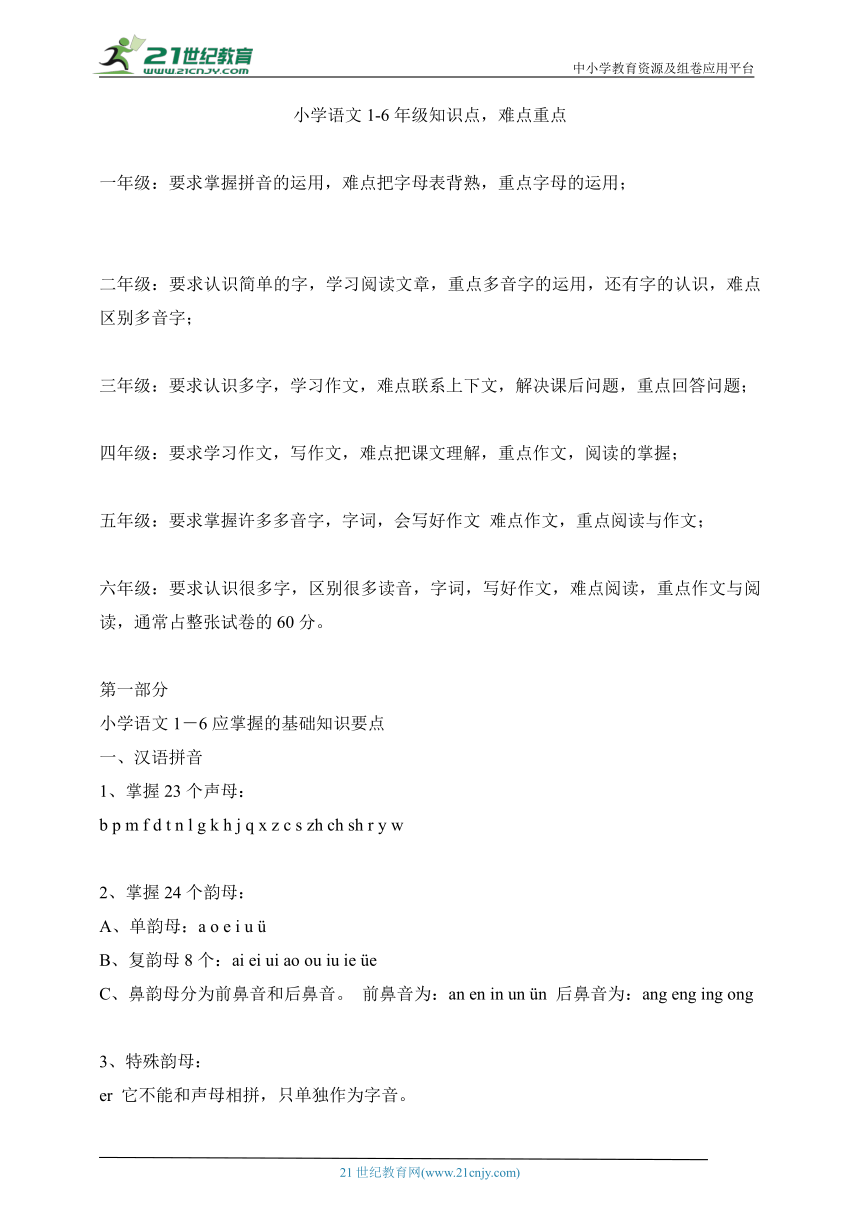 统编版语文1-6年级知识点掌握要求 素材