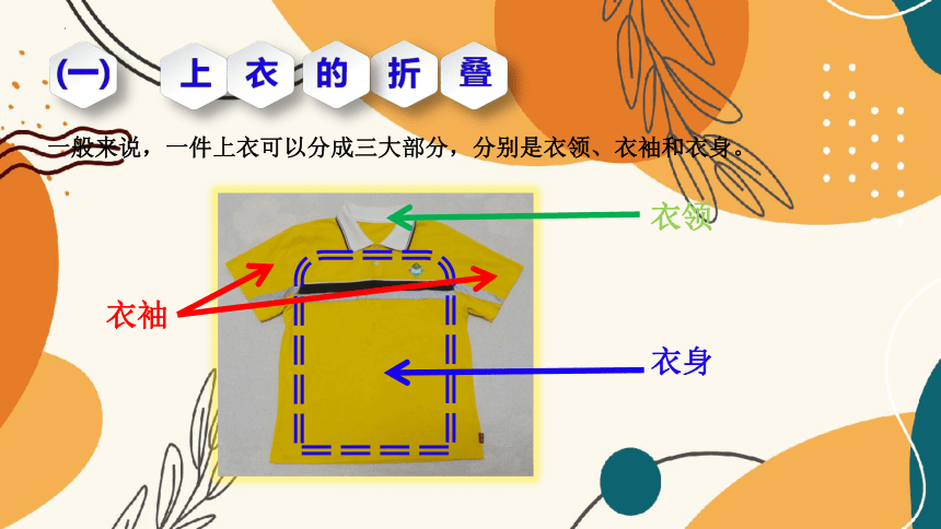 活动 1 叠衣服 （课件共27张PPT)）-粤教版劳动三年级