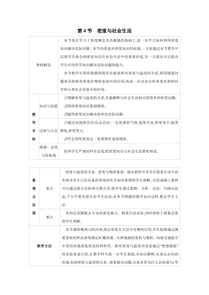 2023-2024学年人教版物理八年级上册同步教案：6.4 密度与社会生活（表格式）