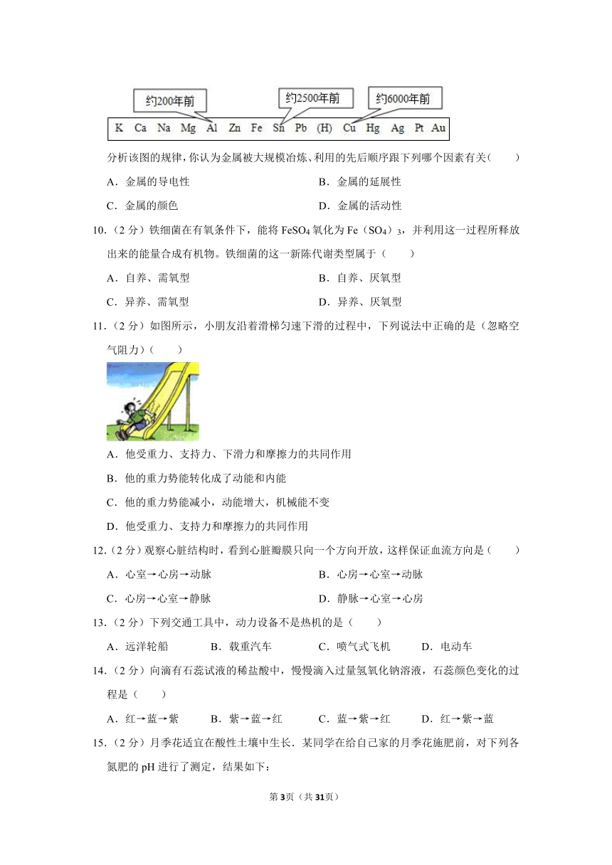 2022-2023学年浙江省金华市永康市育才学校九年级（上）期末科学试卷（含答案）