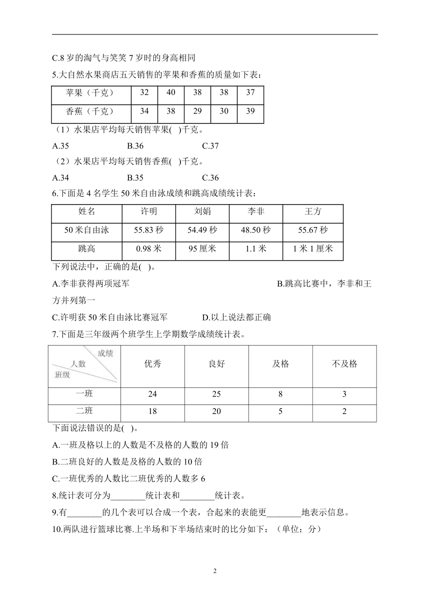 3.统计——2022-2023学年三年级下册数学人教版单元测试（无答案）