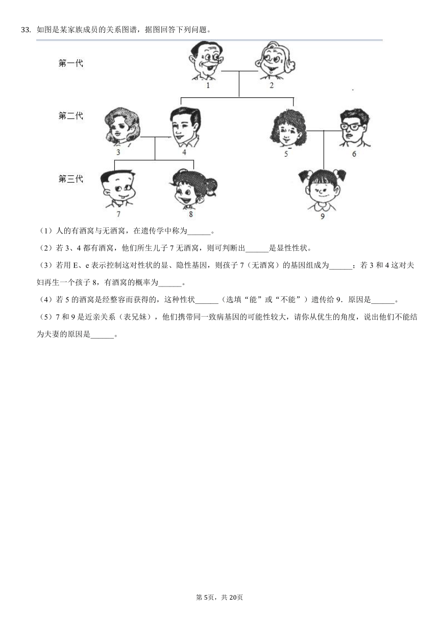 2020-2021学年四川省泸州市龙马潭区八年级（下）第二次月考生物试卷（word版，含解析）