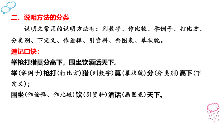 说明方法的判定、作用及答题模板课件2022年中考语文三轮复习（共33张ppt）