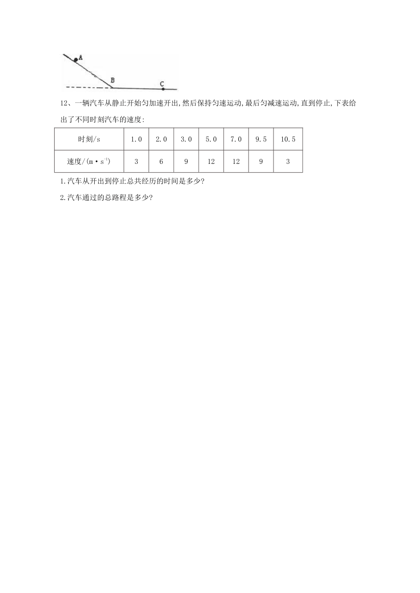 3.1 匀变速直线运动的规律 课堂限时测评（Word版含解析）
