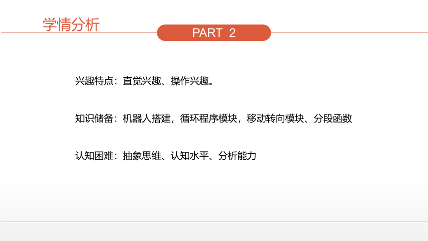 3.13机器人认路　课件（25ppt+视频）　2021—2022学年浙教版（2020）九年级信息技术上册