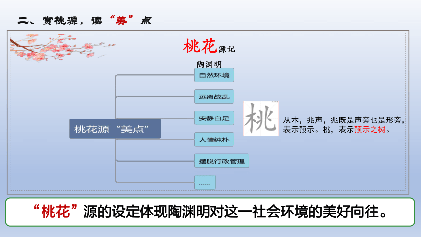 第9课《桃花源记》教学课件(共24张PPT) 统编版语文八年级下册