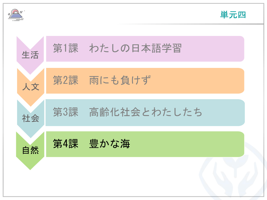 第4課 豊かな海 课件（46张）