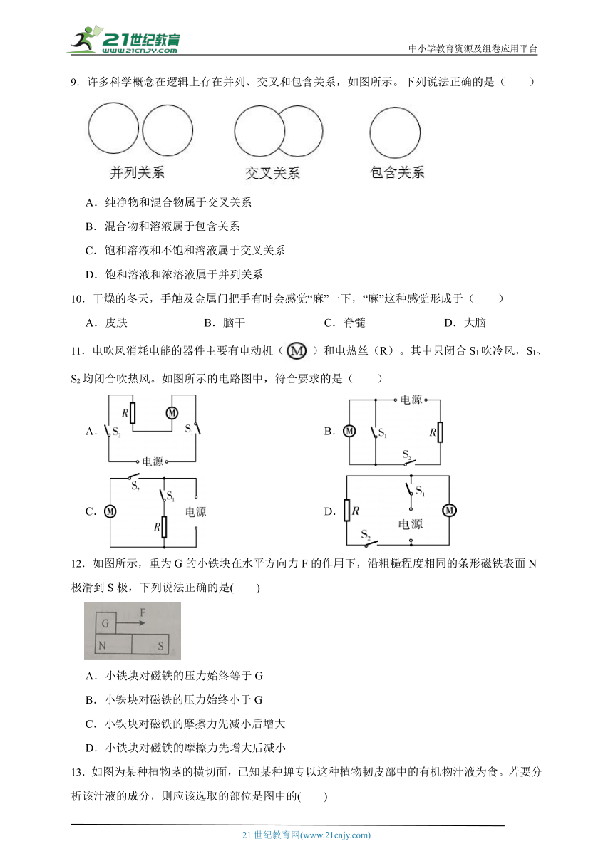 2023年科学中考模拟测试卷9 含解析（满分180分）