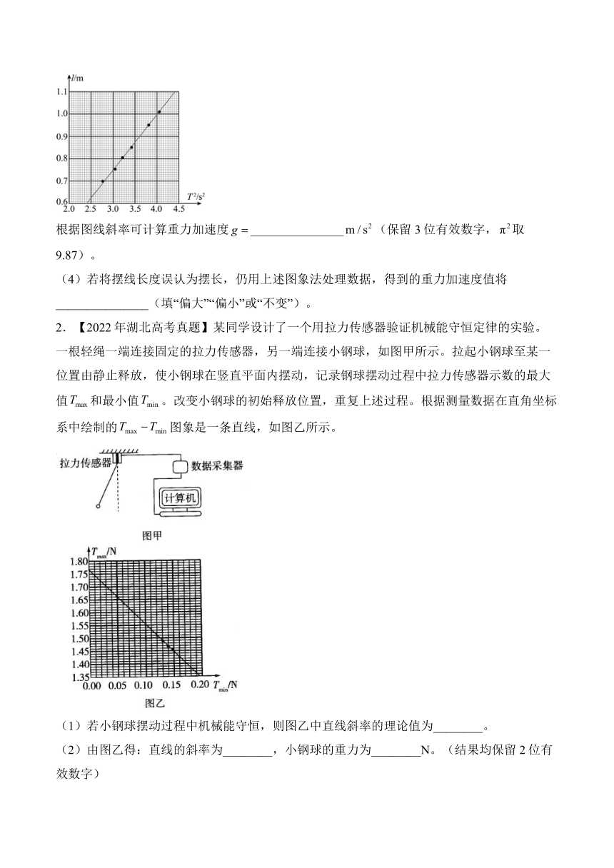 考点十五：力学实验——（2020—2023）四年高考物理真题专项汇编（含解析）