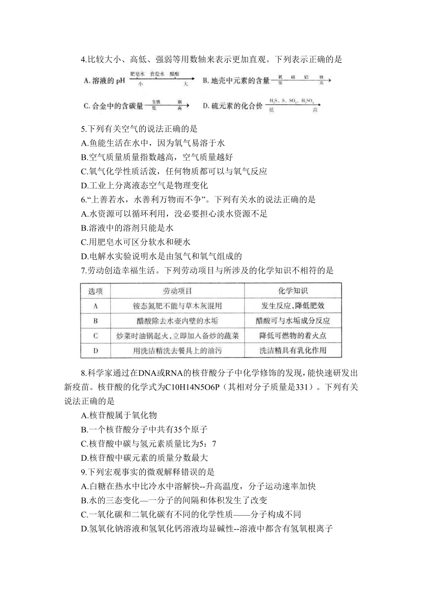 2024年山东省烟台市招远市初中学业水平适应性考试化学试题（含答案）