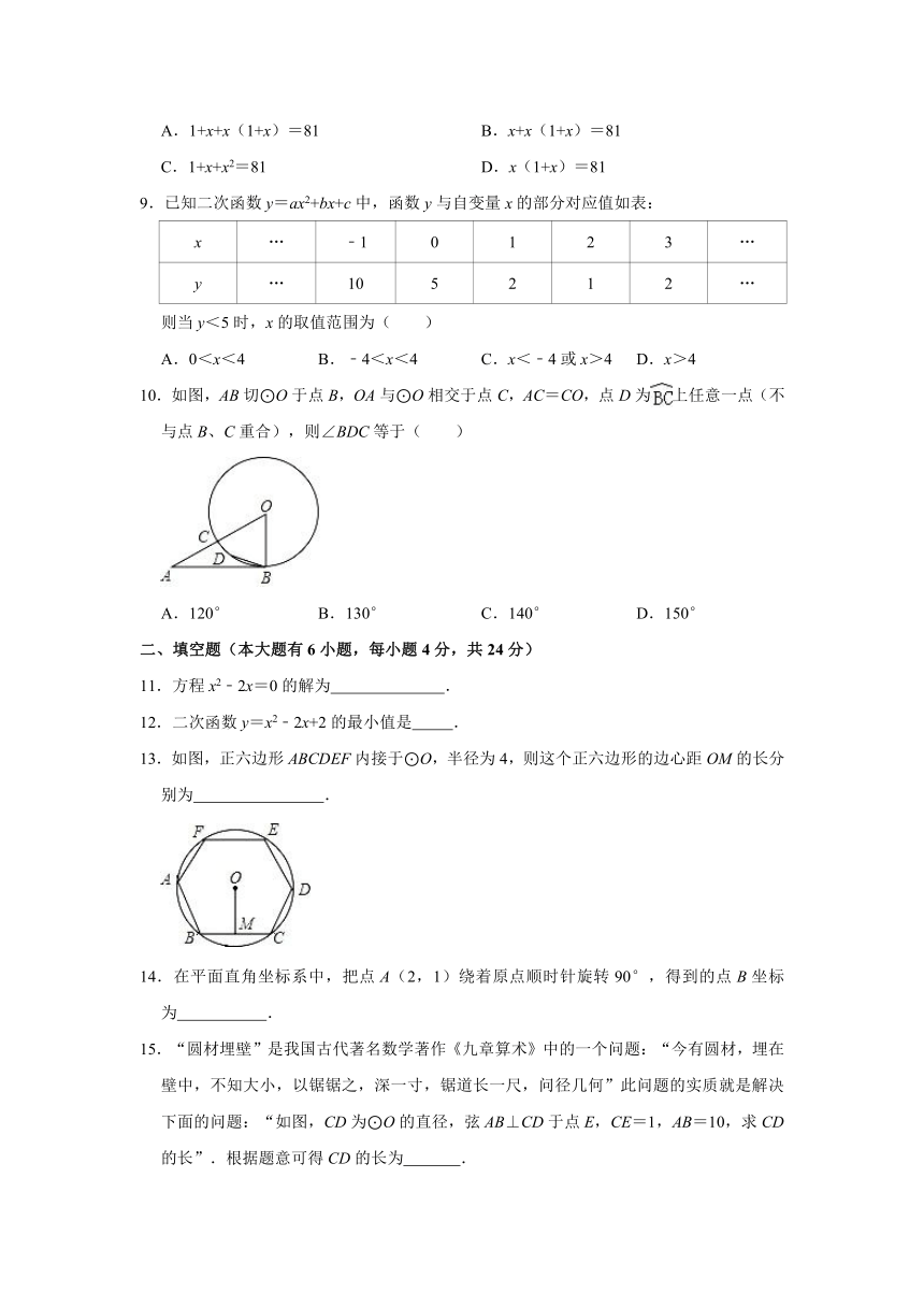 2020-2021学年福建省厦门市同安区九年级（上）期中数学试卷（Word版 含解析）