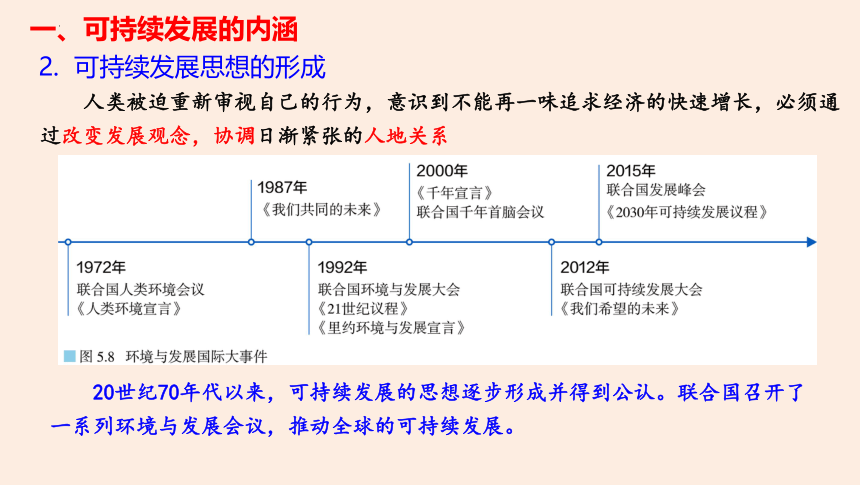 5.2 走向人地协调—可持续发展 课件（33张）