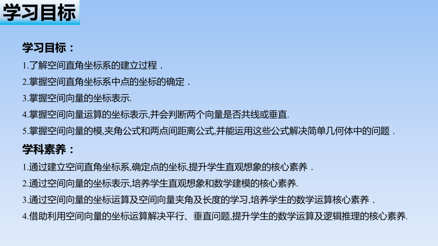 人教A版（2019）高中数学选择性必修第一册 1.3《空间向量及其运算的坐标表示》名师课件（共27张PPT）