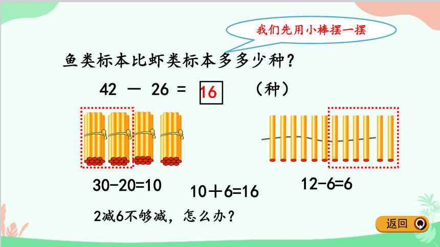 青岛版(五四制) 数学一年级下册 6.4 两位数减两位数退位减法 课件 （共13张PPT）