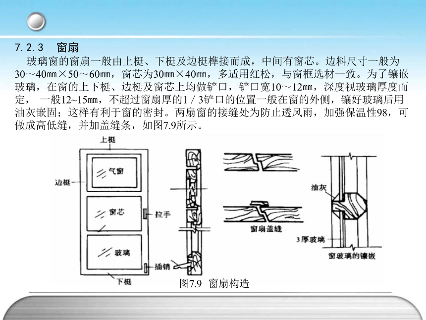 第一篇 第07章 门与窗 课件(共34张PPT)- 《房屋构造与识图(构造)》同步教学（哈工大版）