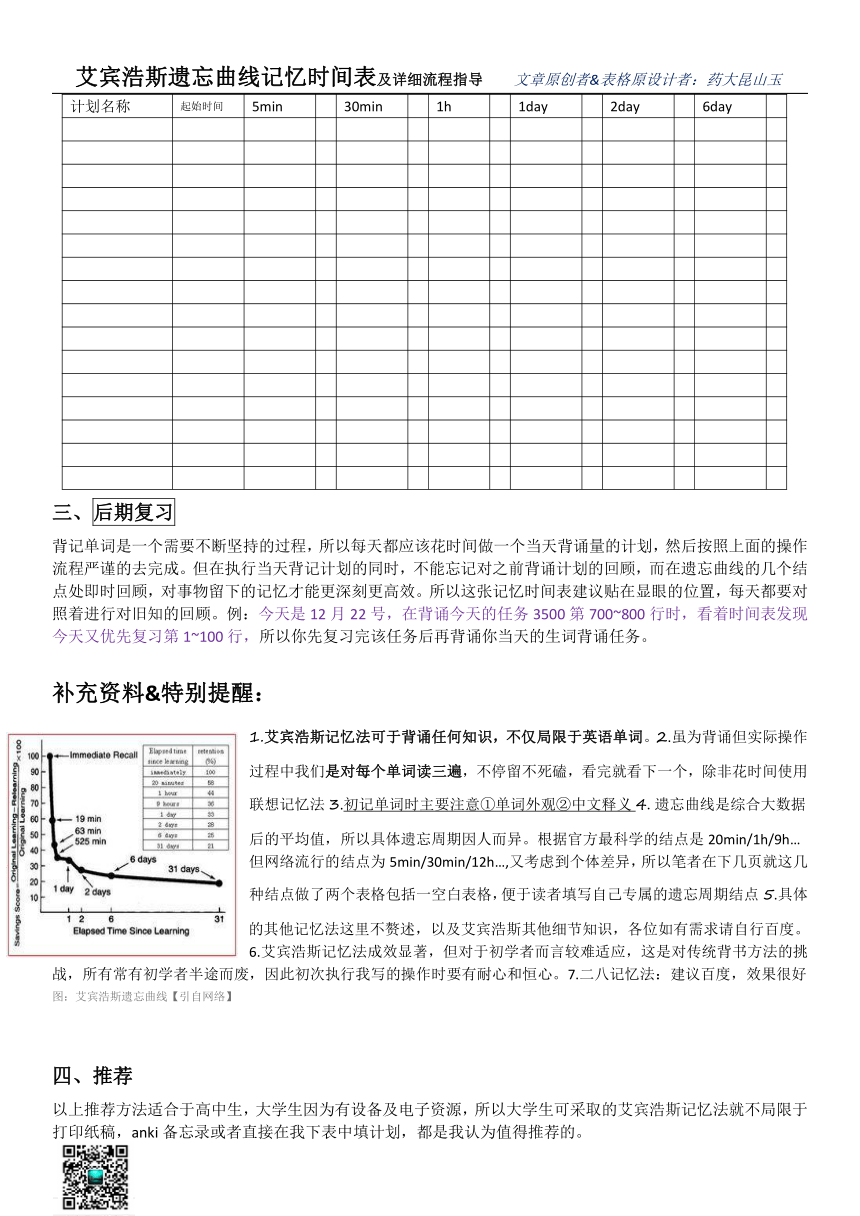 艾宾浩斯遗忘曲线时间表&详细流程指导