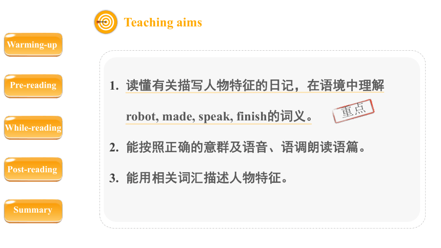 Unit 1 What’s he like？B Read and write课件（共24张PPT）