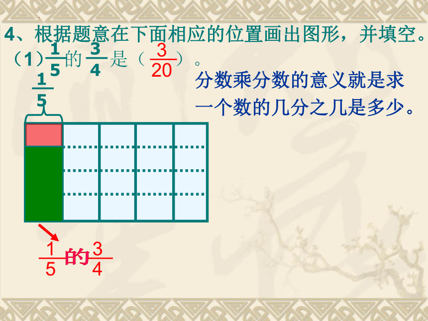 六年级数学上册人教版 《分数乘法的复习课》课件(共19张PPT)