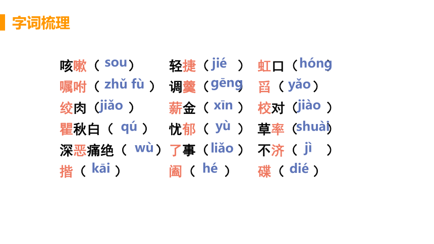 3 回忆鲁迅先生（节选）课件（共21张PPT）