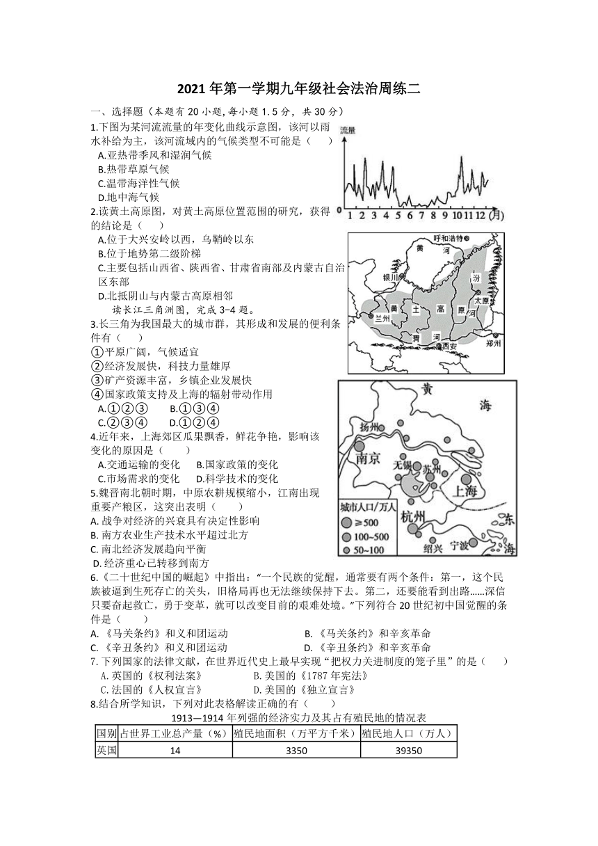 2021年5月社会法治周练二