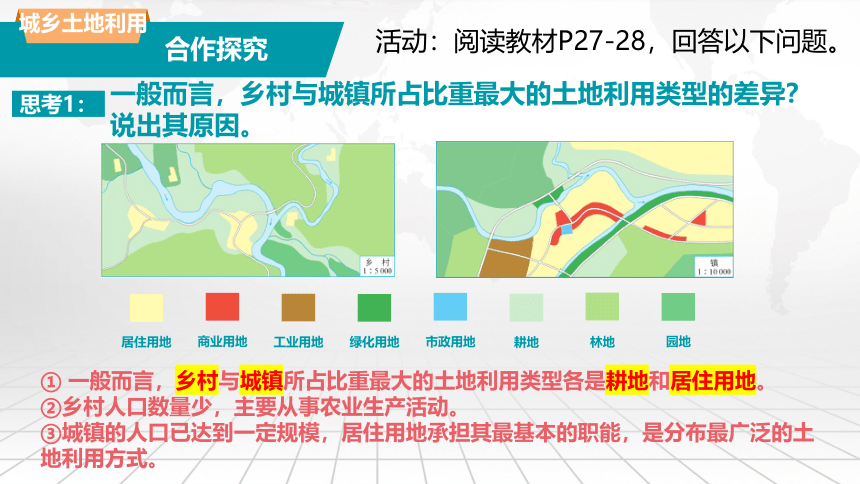 2.1城乡空间结构（共60张ppt）