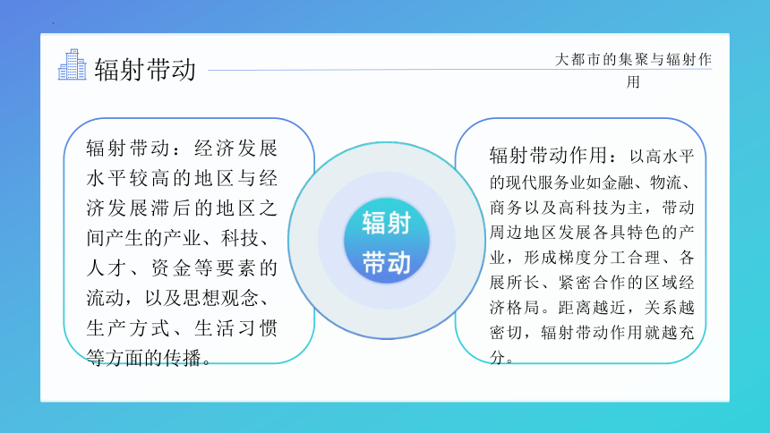 2.1大都市的辐射功能——以我国上海为例课件（共42张ppt）