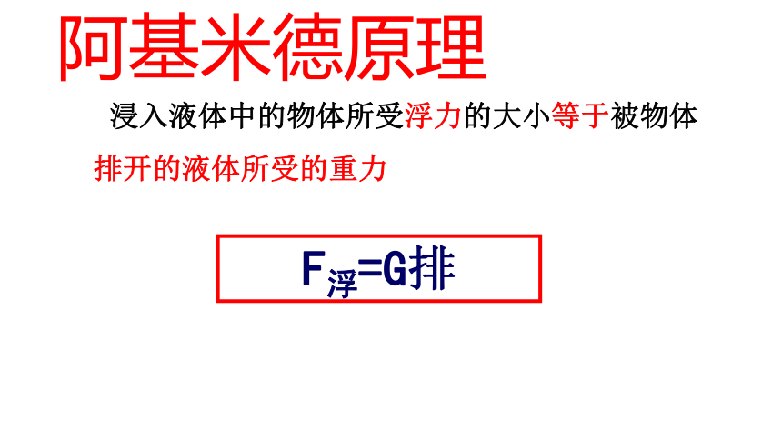 9.2 阿基米德原理—2020-2021学年沪科版八年级物理下册课件（23张PPT）