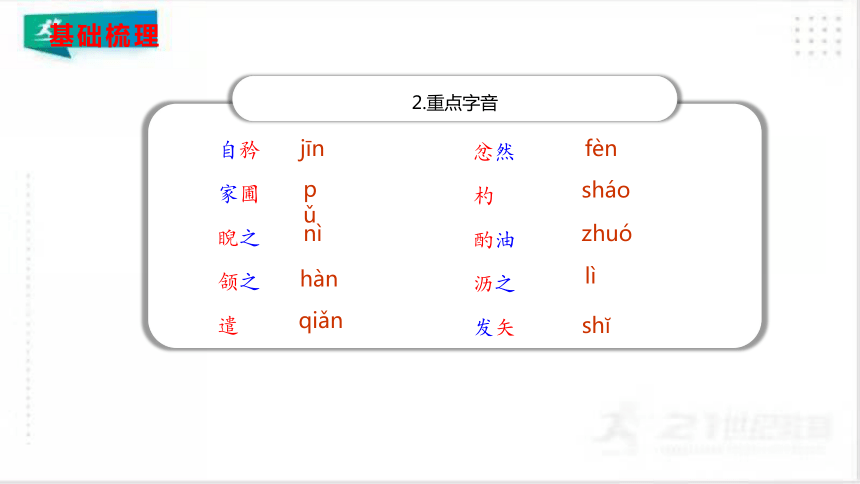 13《卖油翁》课件-七年级语文下册（共37张PPT）