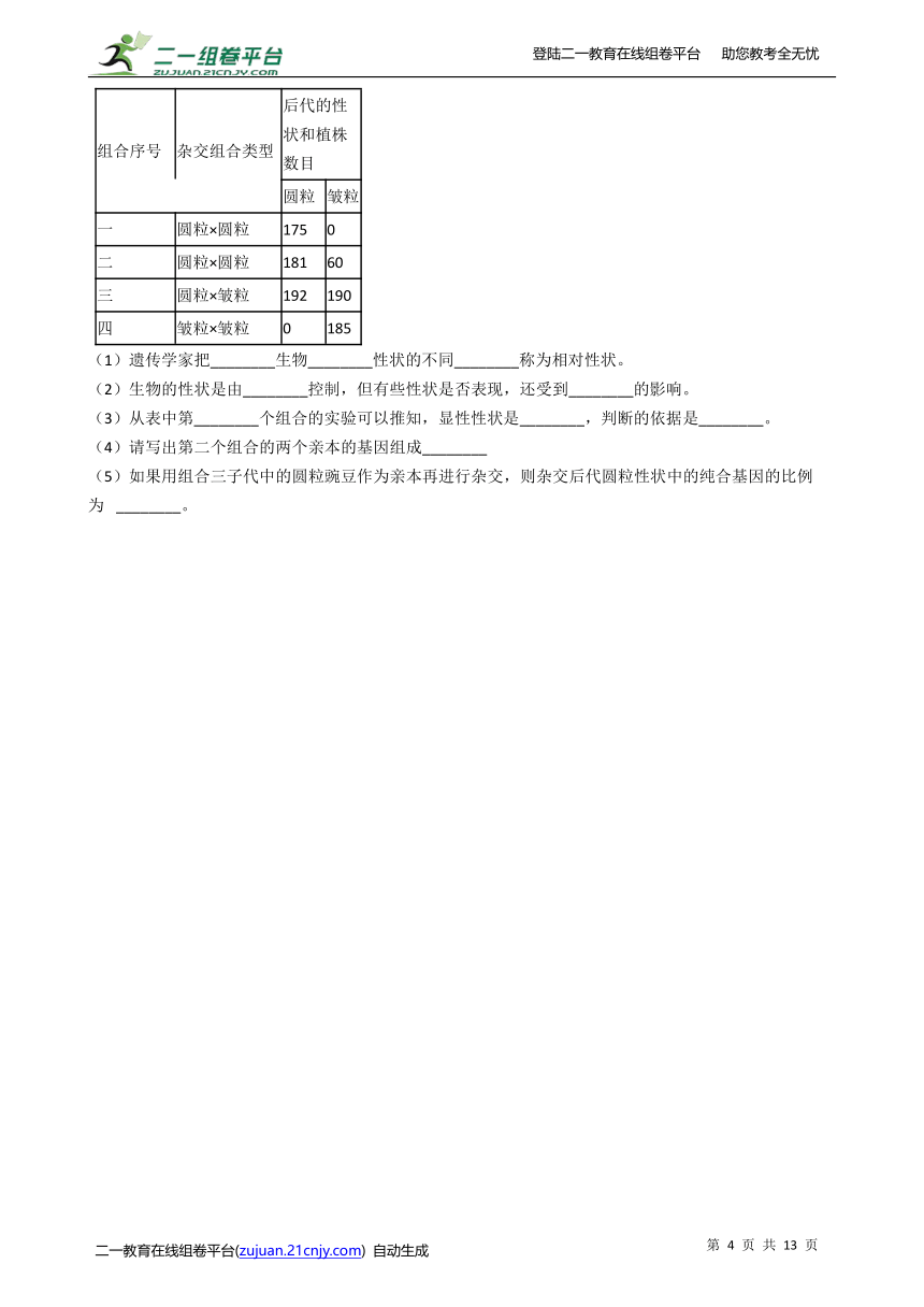 初中生物苏教版八年级下册8.22.2人的性状和遗传 同步练习（含解析）