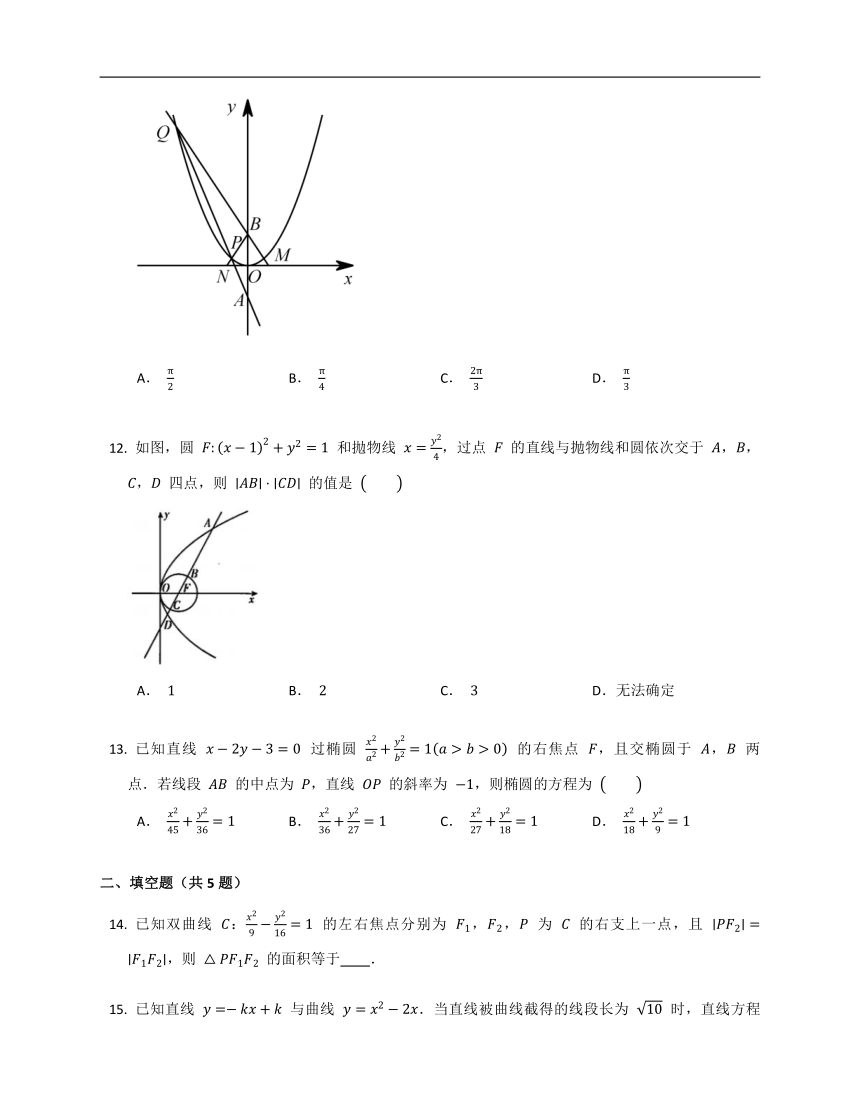 人教B版（2019）选修一2.8直线与圆锥曲线的位置关系（含解析）
