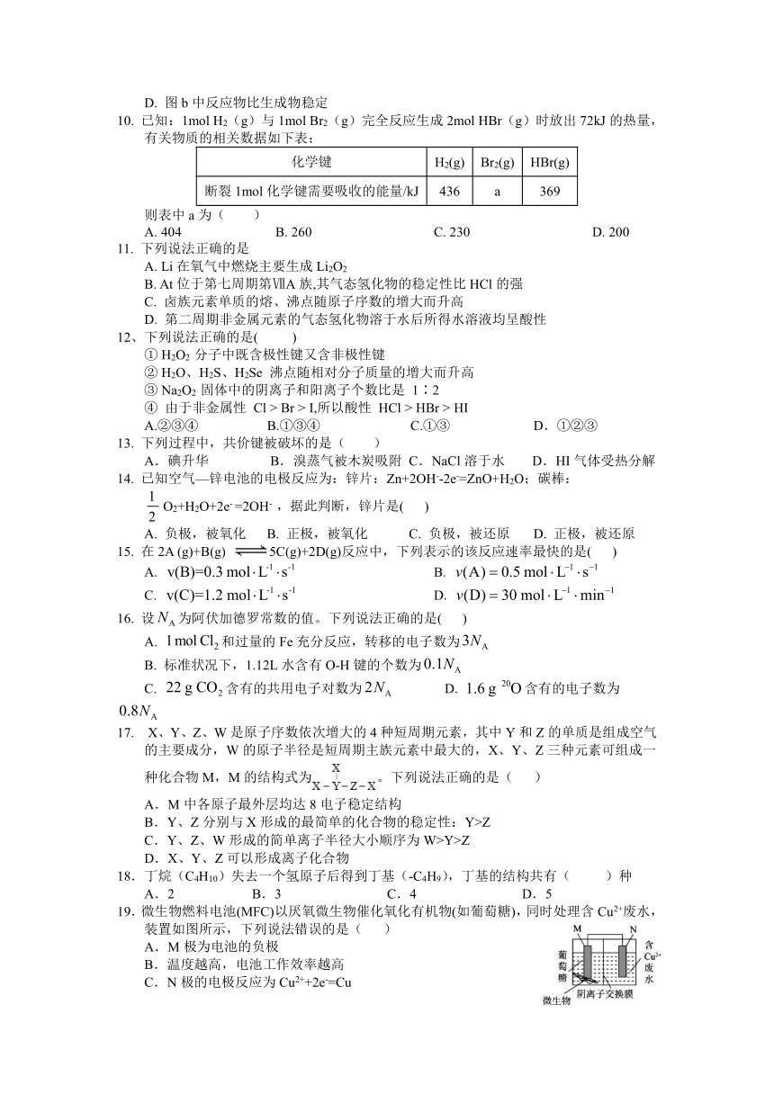 甘肃省张掖第二高中2020-2021学年高一下学期期中考试化学试卷 Word版含答案