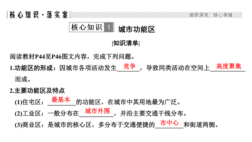 中图版（上海用）第二册  专题19 城市空间结构   课件（36张PPT）