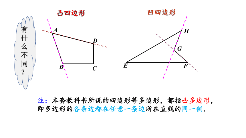 2022—2023学年浙教版数学八年级下册 4.1多边形(1) 课件(共14张PPT)