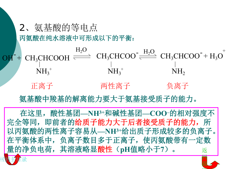 第十一章  高分子化合物 课件(共26张PPT)《基础化学(下册)》同步教学（中国纺织出版社）