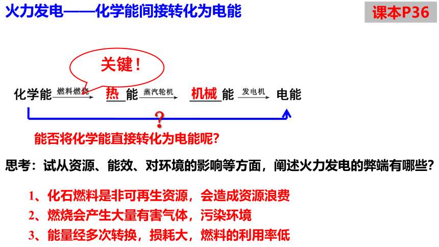 化学人教版（2019）必修第二册6.1.2 化学反应与电能（共49张ppt）