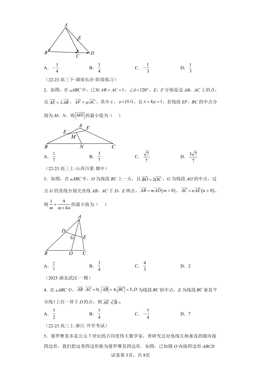 第六章 模型1平面向量几何意义的应用模型 （含解析） 2024年高考数学考点归纳