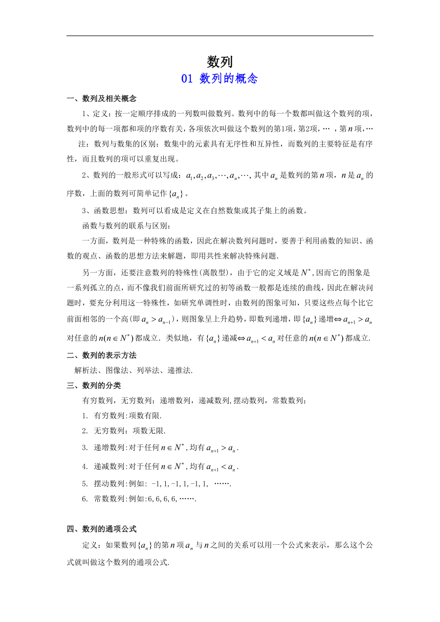 2023届高三数学高考复习知识点：数列 素材