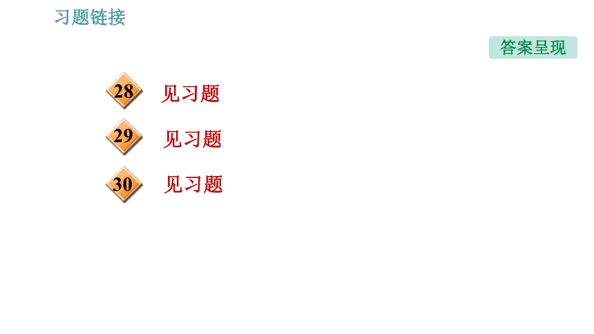 沪粤版八年级下册物理习题课件 第6章 全章整合与提升（62张）