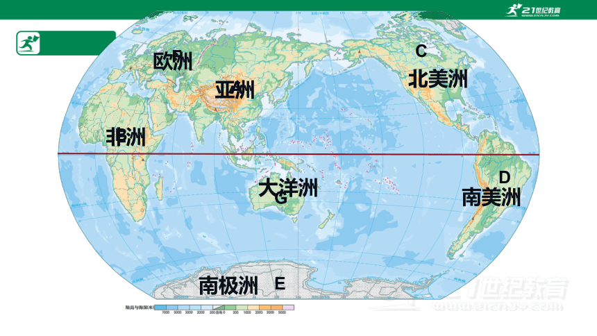 2.2世界的海陆分布课件（共24页）