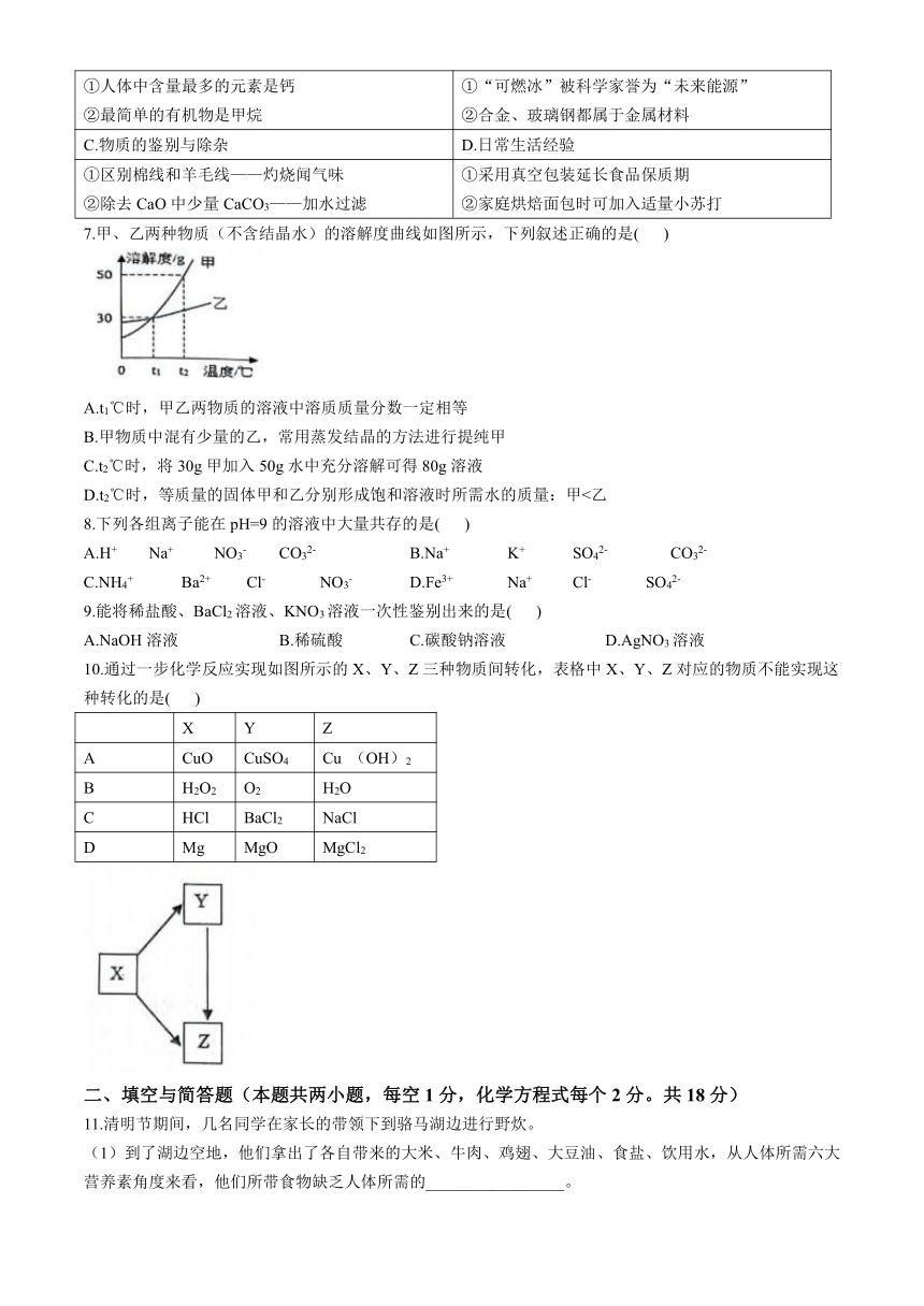 2024年江苏省宿迁市宿城区中考一模化学试卷（含答案）