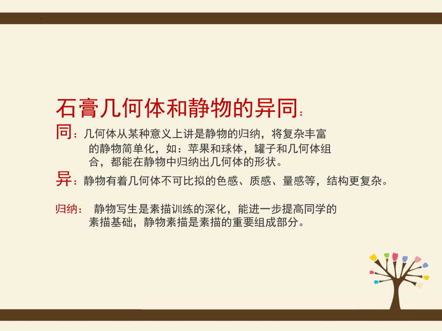 2.2 光影变幻 （课件）湘美版 美术六年级上册(共82张PPT)