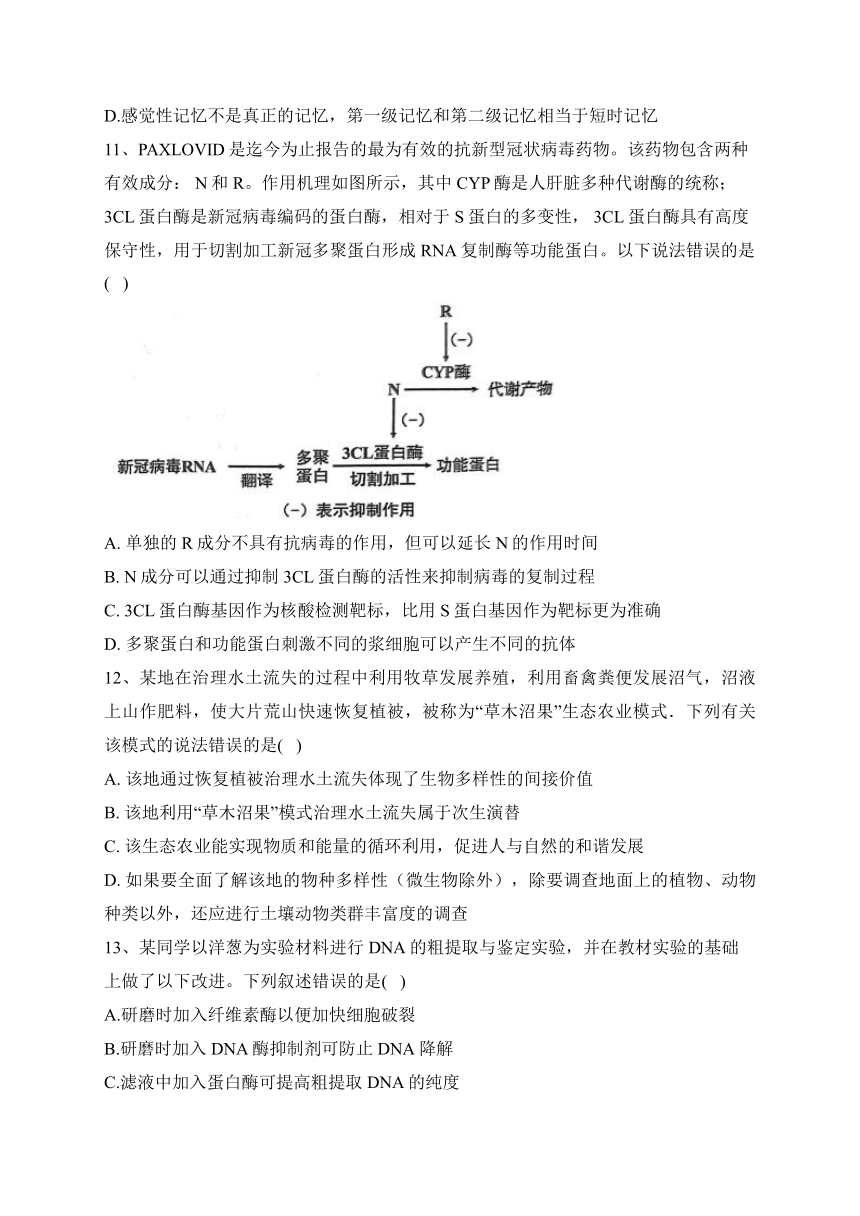 2023届新高考生物金榜猜题卷 【江苏专版】（含答案）