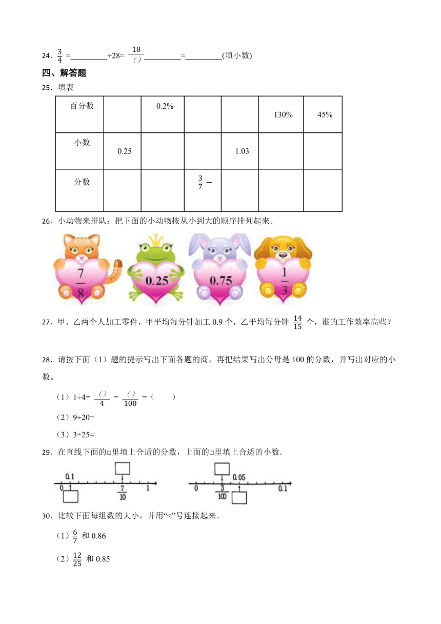 《分数和小数的互化》（同步练习）五年级下册数学人教版(有答案)