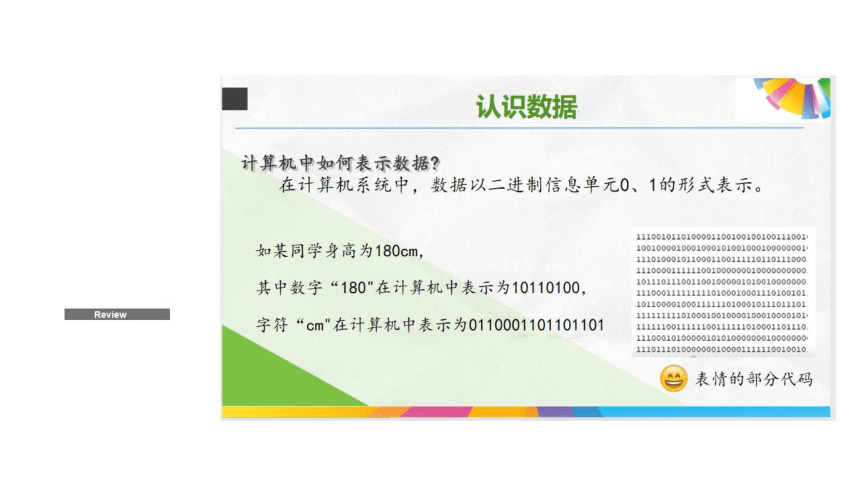 第一单元数据与信息项目二探究计算机中的数据表示第2课时了解二进制和编码　课件(共26张PPT)2022—2023学年沪教版（2019）高中信息技术必修1