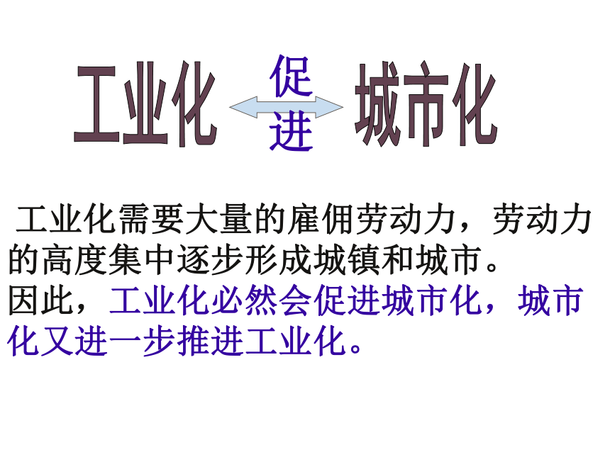 第五课第七单元 综合探究七 感悟工业时代的社会变迁 课件（25张PPT）